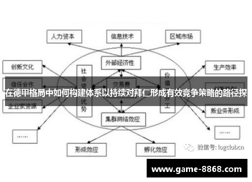 在德甲格局中如何构建体系以持续对拜仁形成有效竞争策略的路径探
