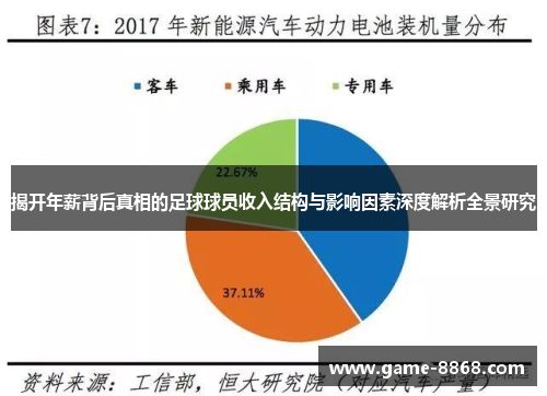 揭开年薪背后真相的足球球员收入结构与影响因素深度解析全景研究 揭开年薪背后真相的足球球员收入结构与影响因素深度解析全景研究