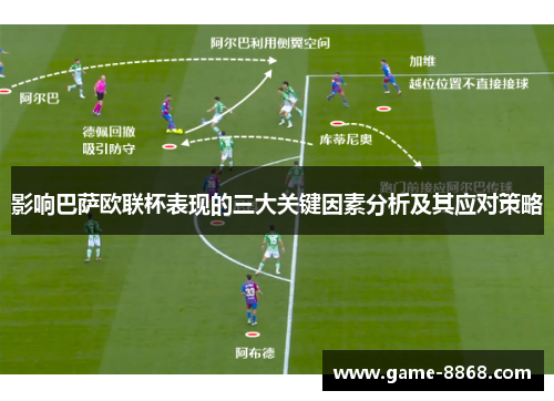 影响巴萨欧联杯表现的三大关键因素分析及其应对策略 影响巴萨欧联杯表现的三大关键因素分析及其应对策略